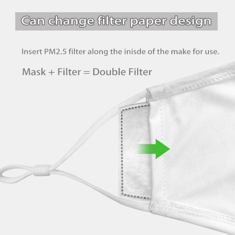 2kom Pm2.5 Filter Male Tratinčice Maske Za Jednokratnu Upotrebu S Maskom Ventila Za Disanje