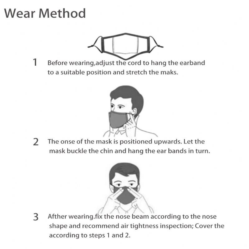2kom Pm2.5 Filter Print Maske Za Jednokratnu Upotrebu S Maskom Ventila Za Disanje