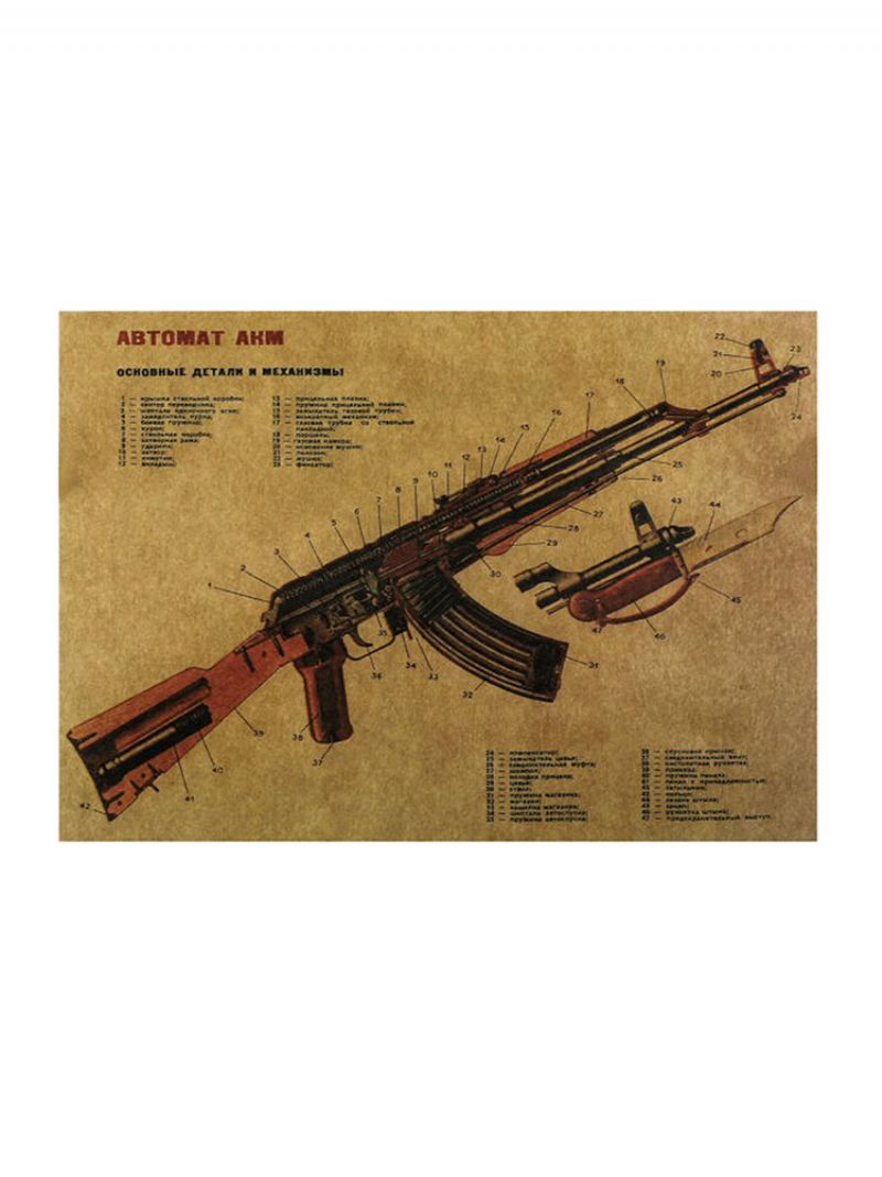 Art Gun Poster Pour Bar Pub Decoration Murale Mitraillette Home Decor