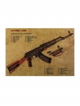 Art Gun Poster Pour Bar Pub Decoration Murale Mitraillette Home Decor