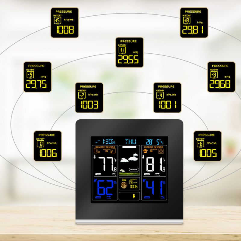Rf433 Lcd U Boji Meteorološka Stanica Sat Termometar Vlažnost Snooze Sat Izlazak Sunca Zalazak Kalendar 12h 24h Zaslon Usb Punjenje + Vanjski Bežični Senzor