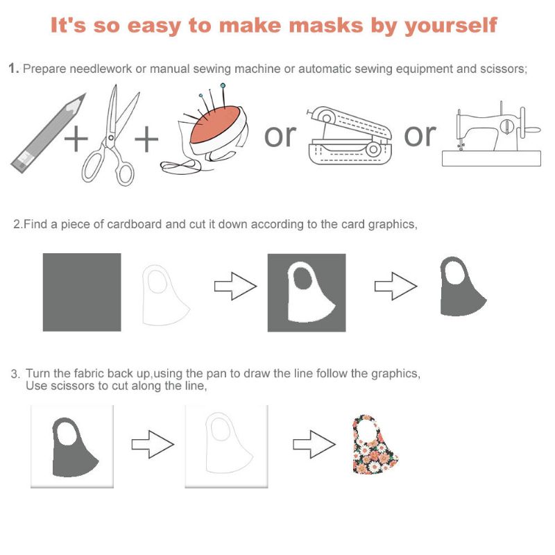 10 Komada Materijala Diy Modne Maske Otporne Na Prašinu Domaće S Printom Elastične Od Tkanine