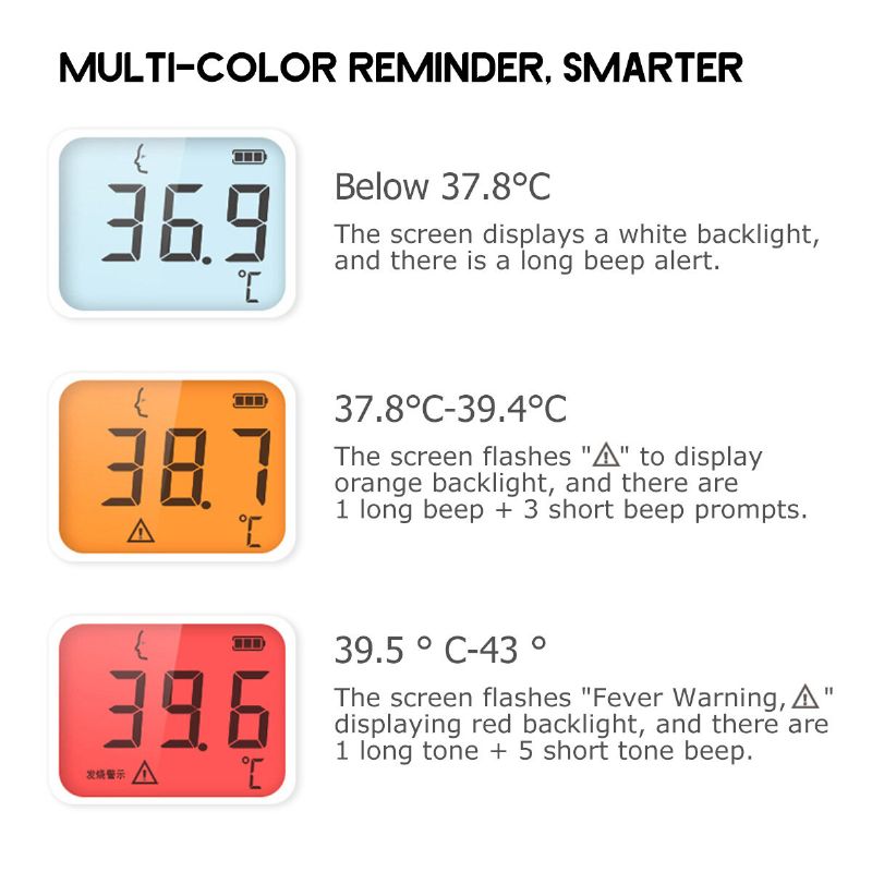 Termometar Za Čelo S Digitalnim Led Zaslonom